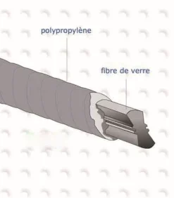 Equideos Marteau de coffreur - manche trimatière