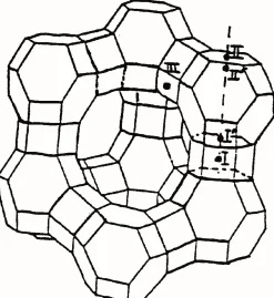 Discount Equideos Zéolite